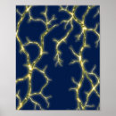 Suche nach plasma poster Blitz