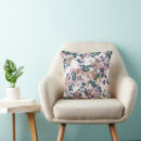 Recherche de pois violet coussins Pour tous