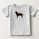 Suche nach labrador retriever babykleidung Tiere