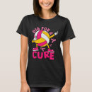 Recherche de cancer de traitement Chimio