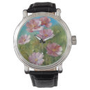 Recherche de jardin montres Champ