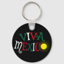 Suche nach viva mexiko schlüsselanhänger Fiesta