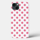 Recherche de pois rose iphone coques Polka