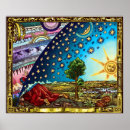 Suche nach flat earth poster Spaß