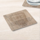 Recherche de proverbe dessous de verres Citer