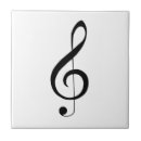 Recherche de notes musicales carreaux Clef