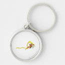 Suche nach jason schlüsselanhänger Nuklear