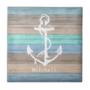 Suche nach colorful fliesen Trendy