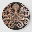 Recherche de kraken horloges Steampunk