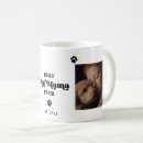 Recherche de mémoriaux tasses Mère de chien