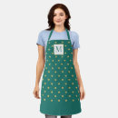 Recherche de points tabliers Point de polka