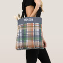 Recherche de utilisé sacs Moderne
