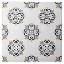 Recherche de brune carreaux Vintage