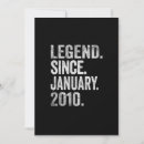 Suche nach alter 13 jahre einladungen Geburtstagsgeschenke