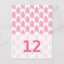 Recherche de tribale cartes postales Moderne