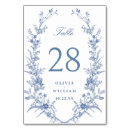 Suche nach französische hochzeit tischkarten Toile de jouy