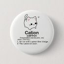 Recherche de chat de lol accessoires Humour