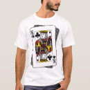 Suche nach jonglieren tshirts Zirkus