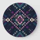 Recherche de de navajo horloges Texture