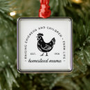 Suche nach lustige zitate ornamente Mother