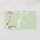 Recherche de sakura cartes visite Élégant