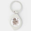 Recherche de shih tzu porteclés Mignon