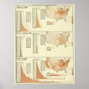 Suche nach maultiere poster Vereinigt