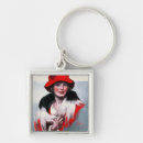 Suche nach brüllen schlüsselanhänger Frau