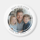 Suche nach bester papa magnete Modern