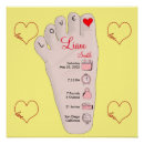 Suche nach babygeschenke poster Personalisiert