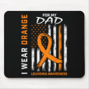 Suche nach wear mousepads Für