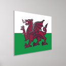 Recherche de pays de galles posters Dragon rouge
