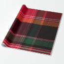 Recherche de madras papier cadeau Preppy