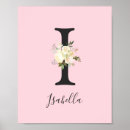 Suche nach buchstabe i poster Babydusche