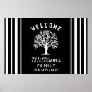 Suche nach abstammung poster Genealogie