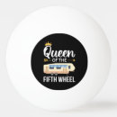 Recherche de roue balles ping pong Vacances