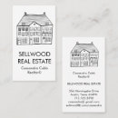 Suche nach neues zuhause visitenkarten Reales anwesen