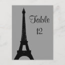 Recherche de tour eiffel moderne posters Noir