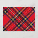 Recherche de royal cartes postales Écossaise