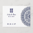 Recherche de chine invitations Double bonheur