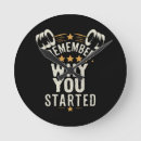Suche nach übung wanduhren Motivation