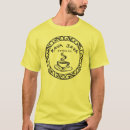 Recherche de kava Chemise