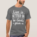 Suche nach farmers tshirts Dandelion chicken