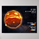 Suche nach galaxies poster Für kinder