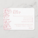 Suche nach resorts Bride