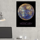 Recherche de atmosphérique posters Univers