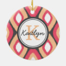 Recherche de tribal ornements Ikat