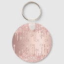 Recherche de birthday accessoires Rose gold