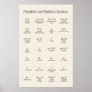 Recherche de probabilité posters Maths