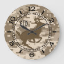 Recherche de camouflage horloges Chasse